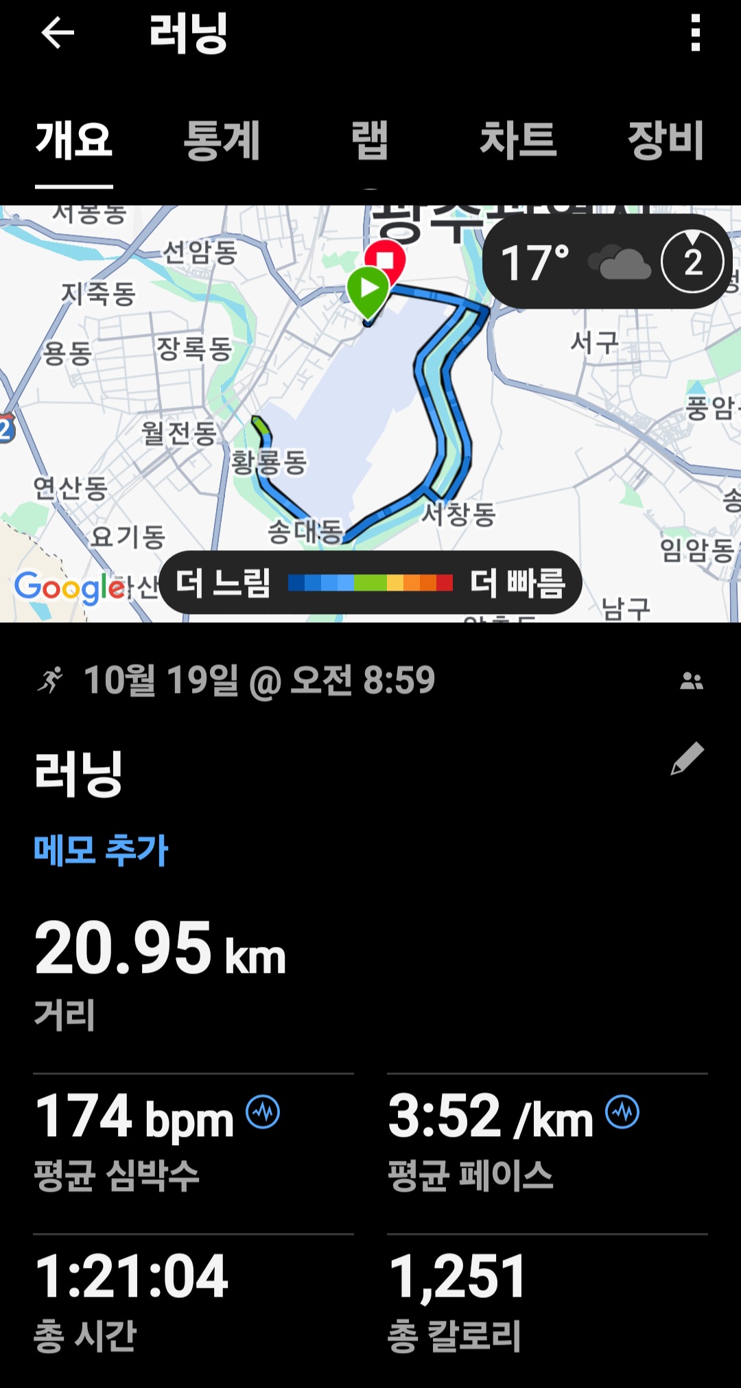 컨텐트 이미지